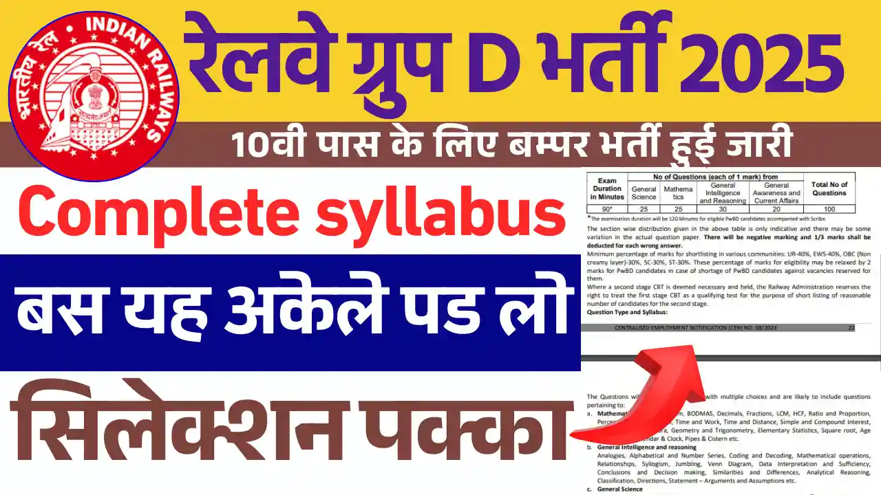 32432 पदों पर ये पड़ने से मिलेगा सिलेक्शन Railway Group D Vacancy 2025 Syllabus