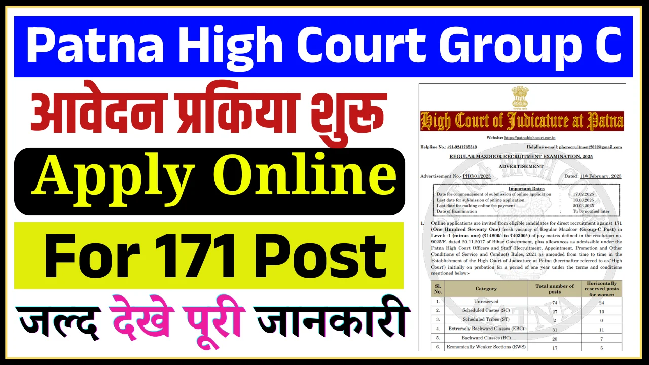 Patna High Court Mezdor Online Form 2025 for 171 Post