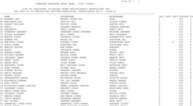 SSC CGL Results 2025 out @ssc.gov.in, download merit list pdf, cut off marks